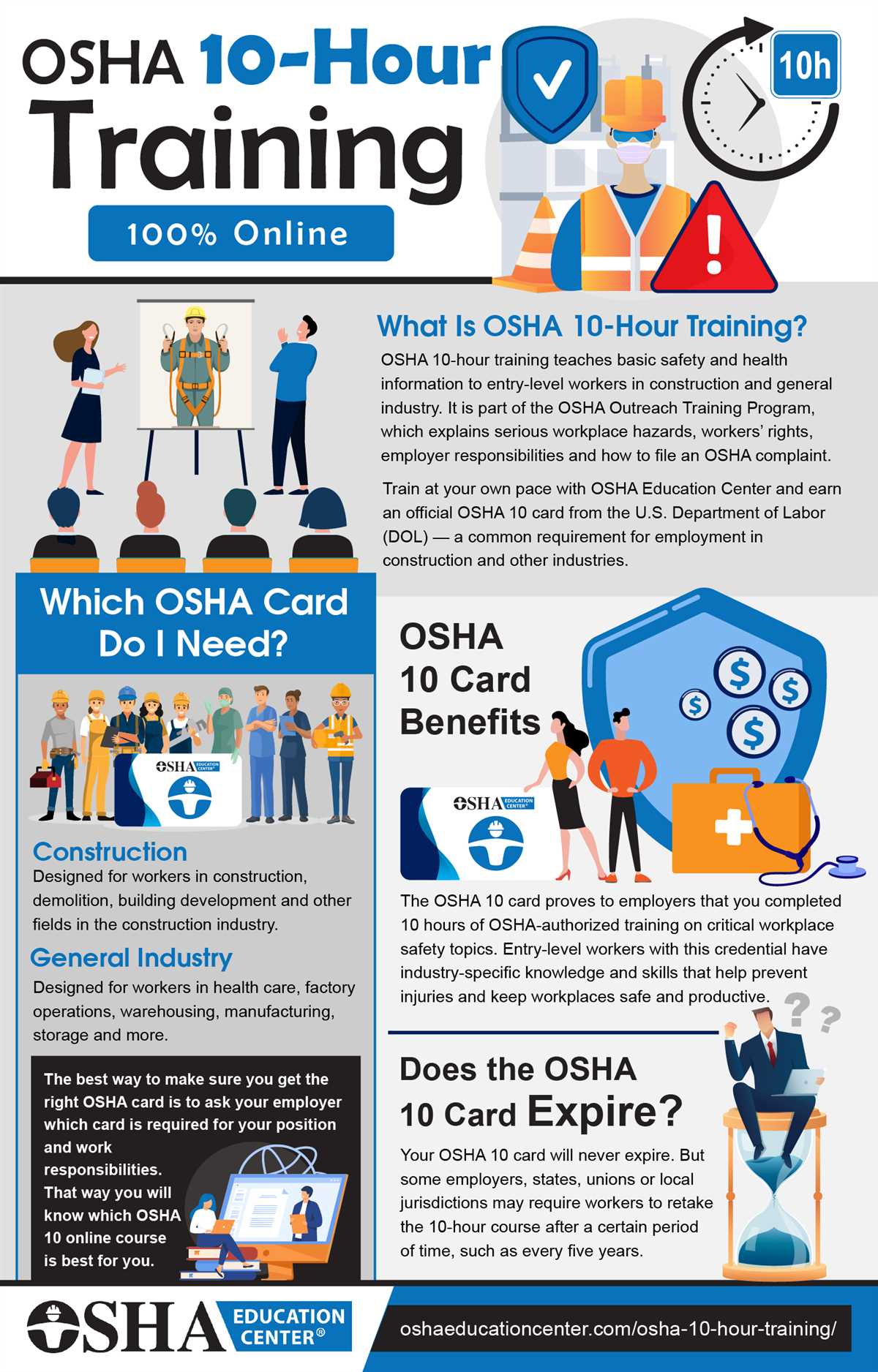 Osha 30 Hour Training Answers: Everything You Need to Know