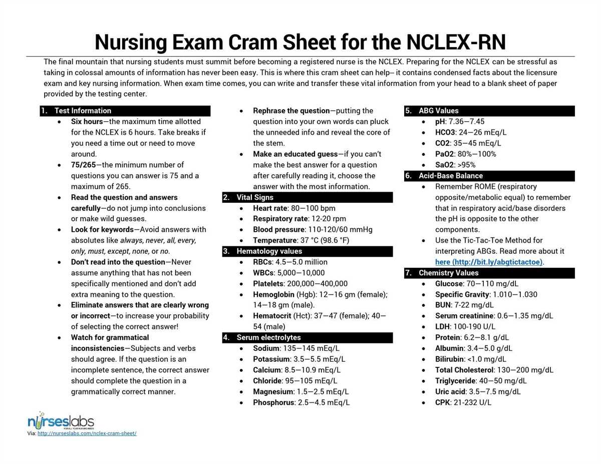 Nursing exam questions and answers pdf