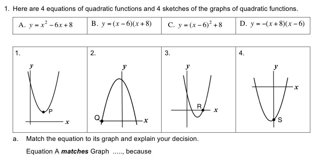 Algebra 1 9.4 worksheet linear quadratic exponential functions answer key
