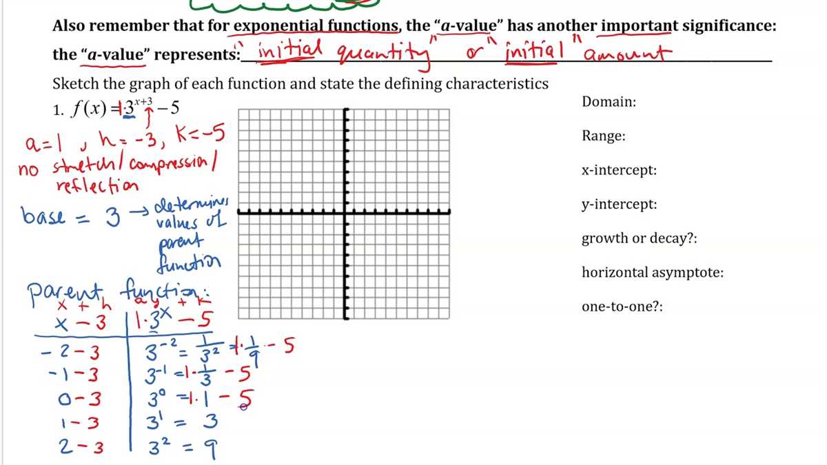 Algebra 2 unit 7 exponential and logarithmic functions answers