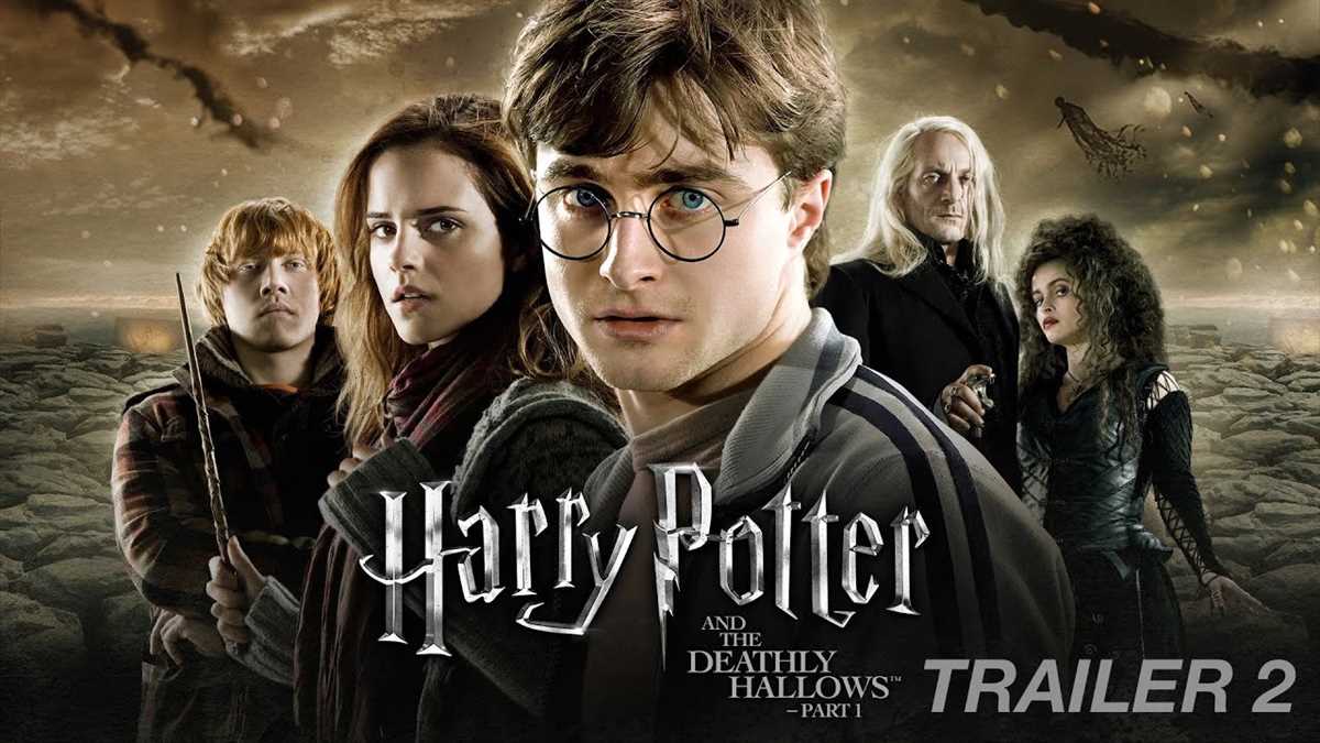 Commonly asked questions about AR testing in Harry Potter and the Deathly Hallows