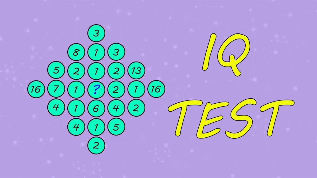 Other types of IQ tests include: