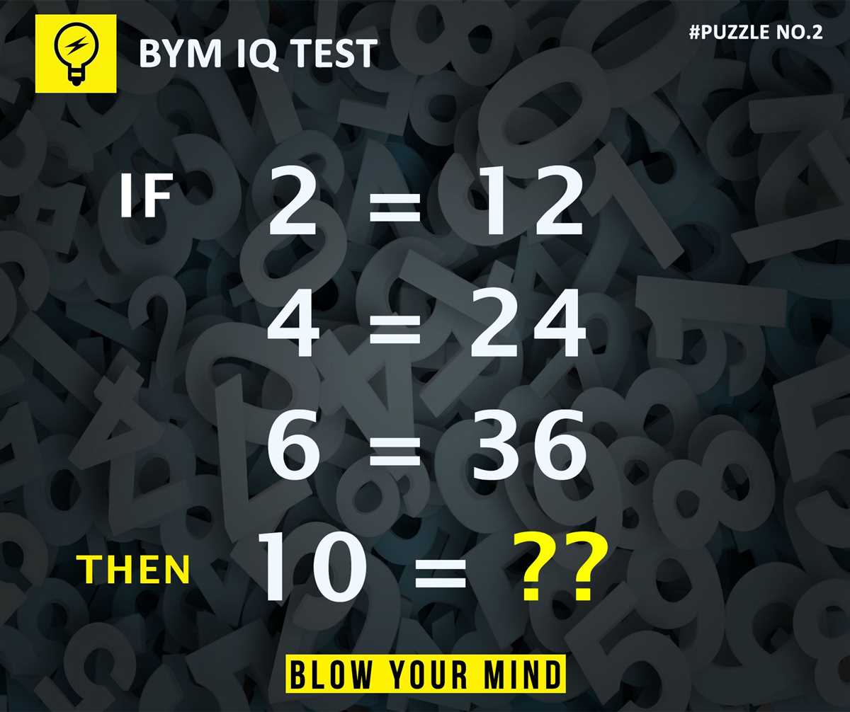 What are the different types of IQ tests?