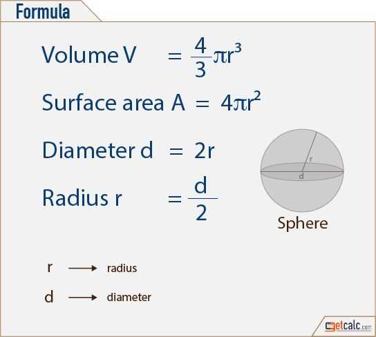How can the formula be derived?
