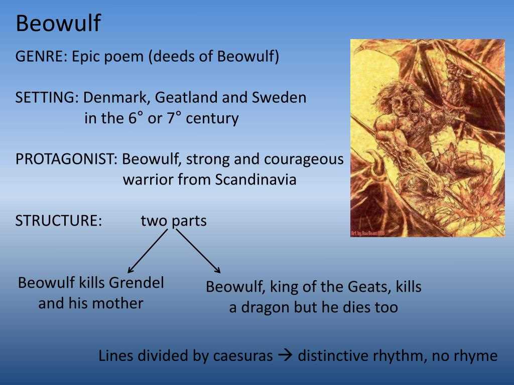 Themes in Beowulf: Exploring the Central Ideas